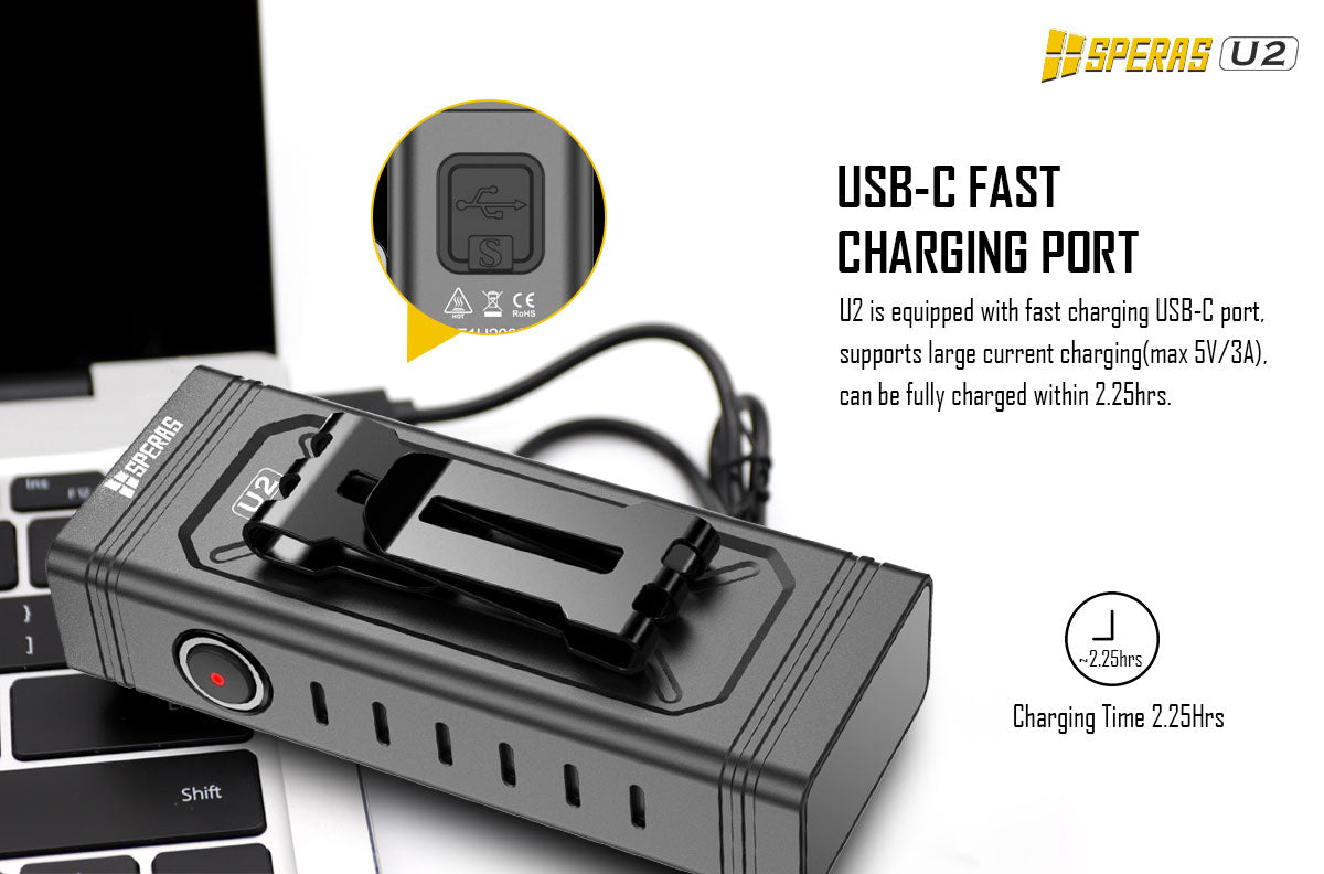 SPERAS U2 5000lm Battery Included USB-C Charging