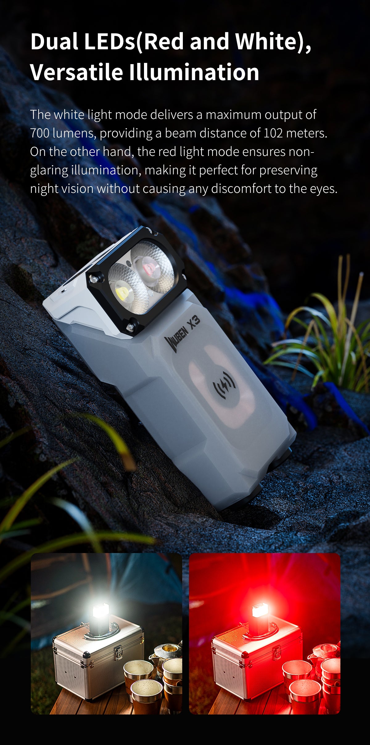 Lightok X3 Owl EDC Flashlight - Your Best Owl Light Choice