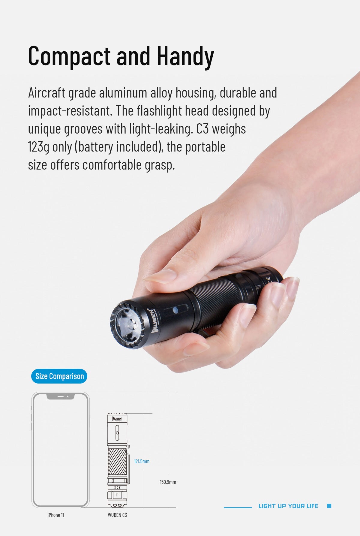 Wuben C3 1200 Lumen Flashlight - High-Quality, Compact Light under 30